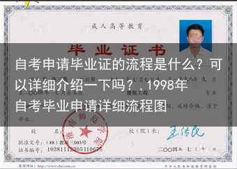 自考申请毕业证的流程是什么？可以详细介绍一下吗？,1998年自考毕业申请详细流程图